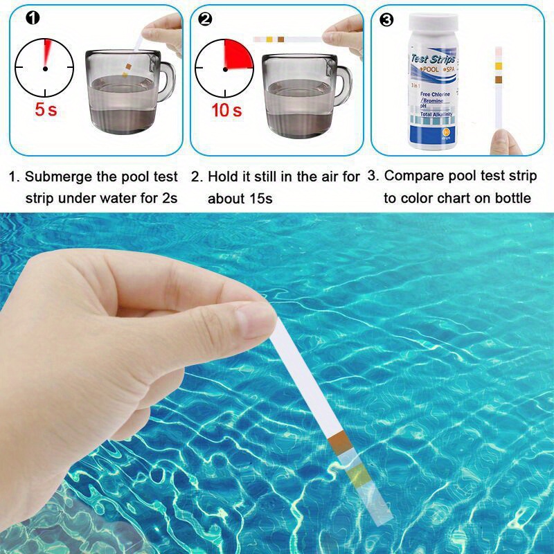 Paski testowe chloru i pH do S – Aquarium Fish Breeding recenzja i cena