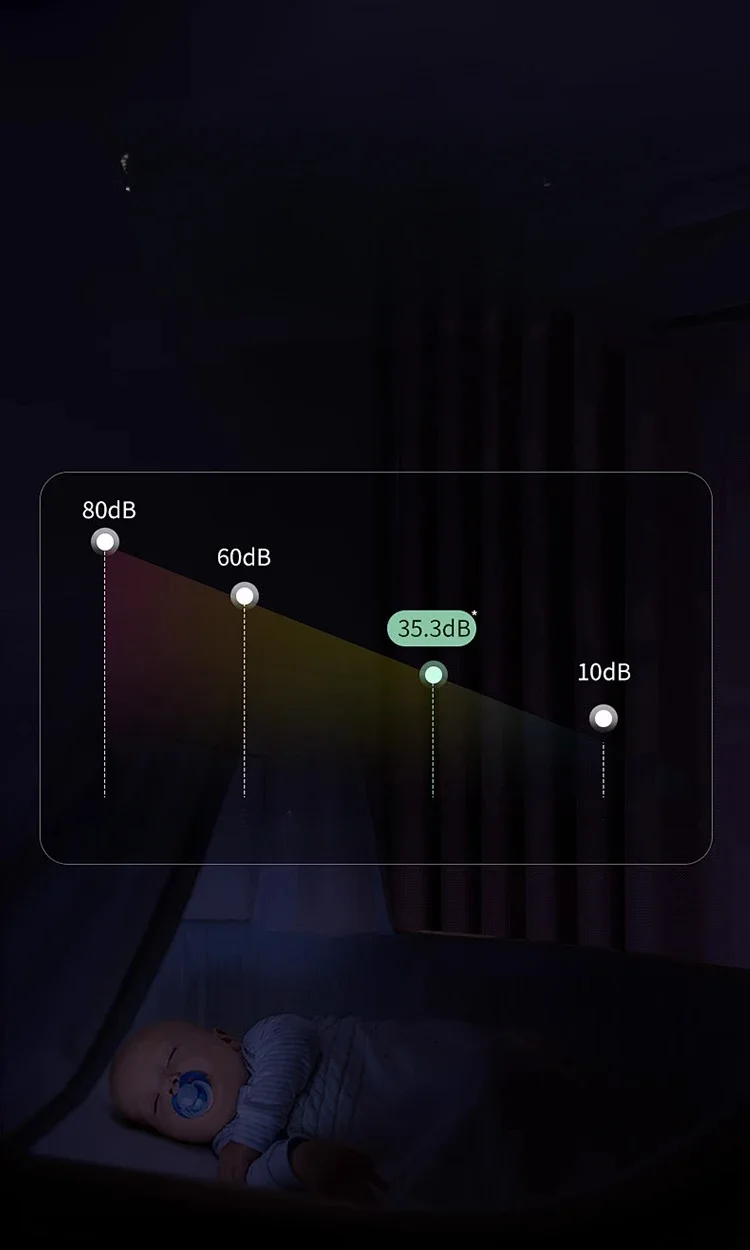 Dla Xiaomi Mijia inteligentna  – Aquarium Xiaomi recenzja i cena