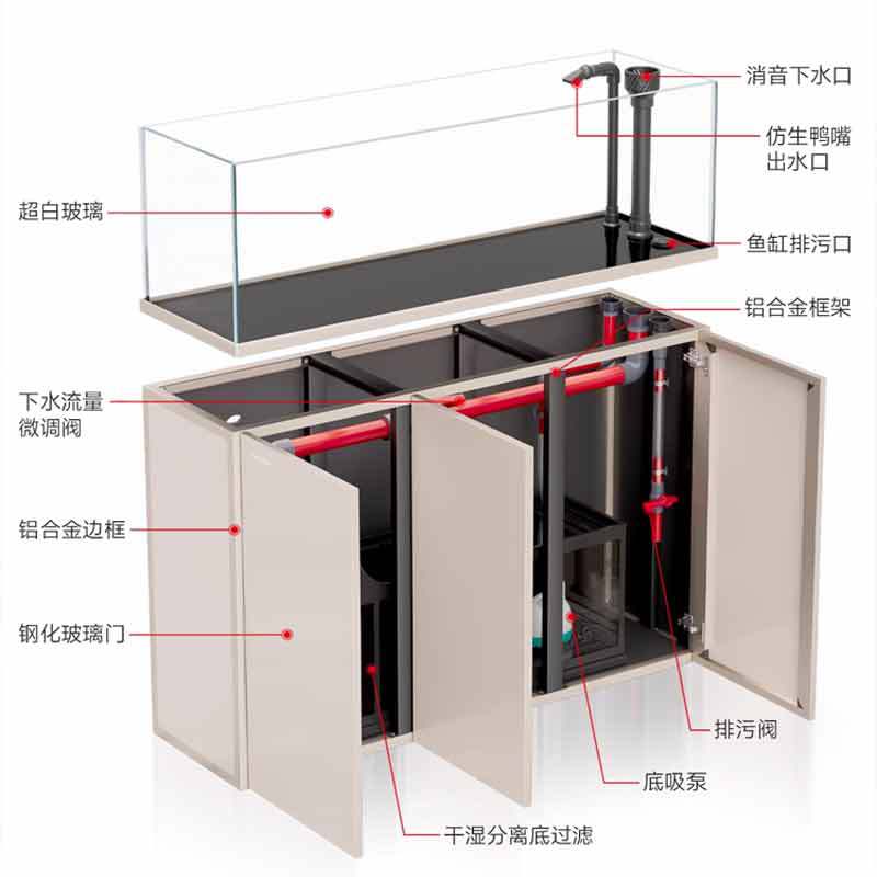 Akwarium Minjiang, akwarium do – Live Fish Aquarium recenzja i cena