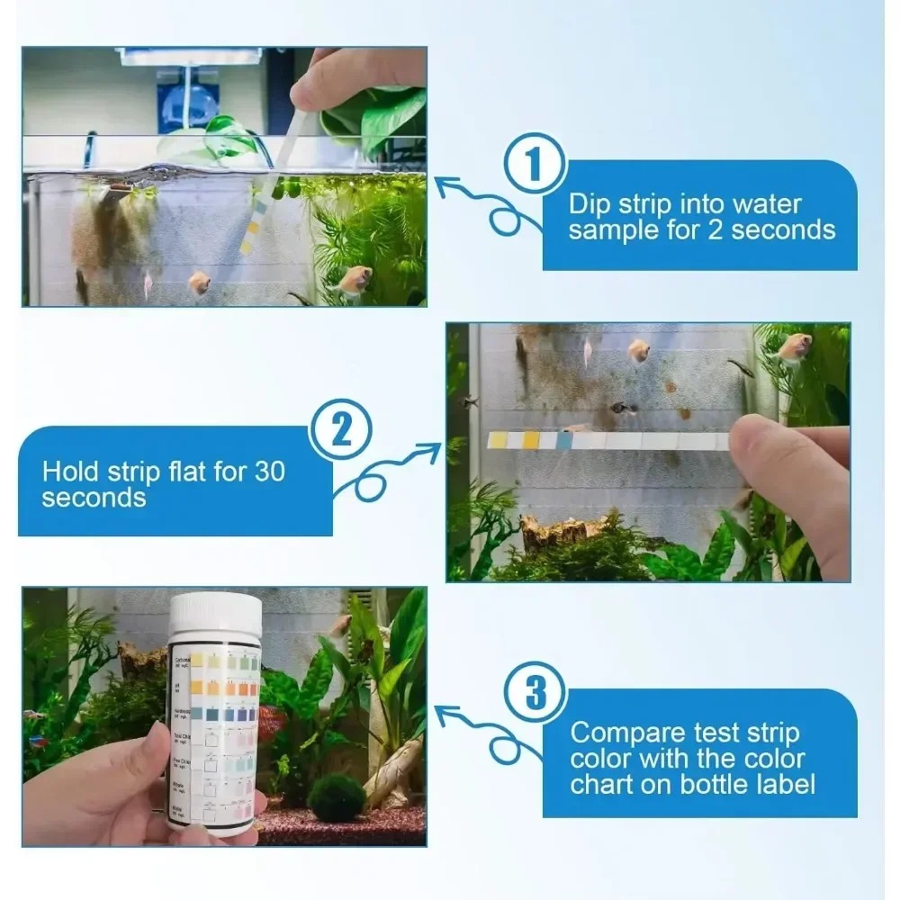 Paski testowe do akwarium PH Z – Aquarium Fish Breeding recenzja i cena